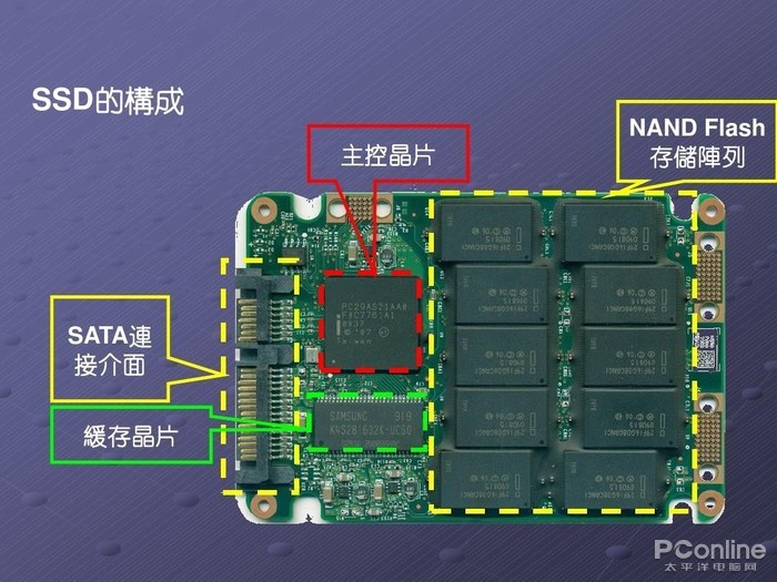 网球拍线用什么颜色最硬